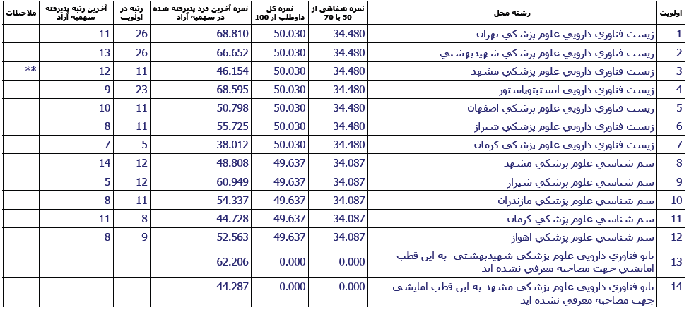 [تصویر:  1548315505_4.png]