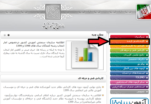 [تصویر:  1602334782_اسامی%20معرفی%20شدگان%201.PNG]