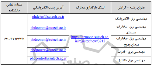 [تصویر:  1621421676_shiraz2.PNG]