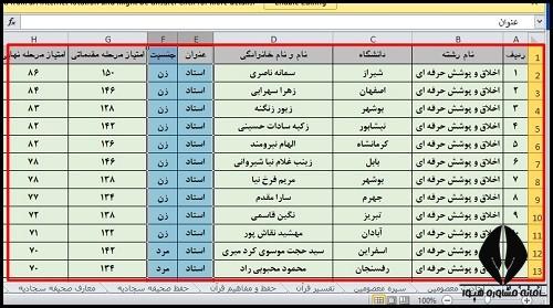 اعلام نتایج جشنواره مرکز قرآن و عترت وزارت بهداشت