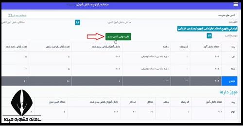 کلاس بندی و انتخاب واحد در سامانه سیدا