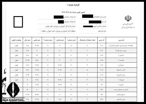 نمونه کارنامه امتحانات نهایی یازدهم