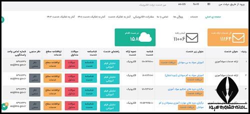 راهنمای ورود به میز خدمت الکترونیک نهضت سواد آموزی