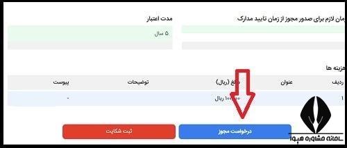 برای دریافت وام قالی بافی به کجا مراجعه کنیم